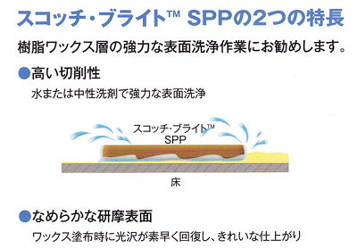 水だけでワックス表層を除去する優れもの！SPPパッドエキストラ