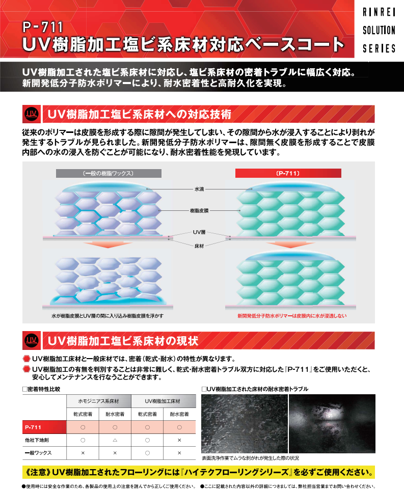 UV樹脂加工塩ビ系床材対応ベースコート[P-711]｜[銀のモップ]業務用