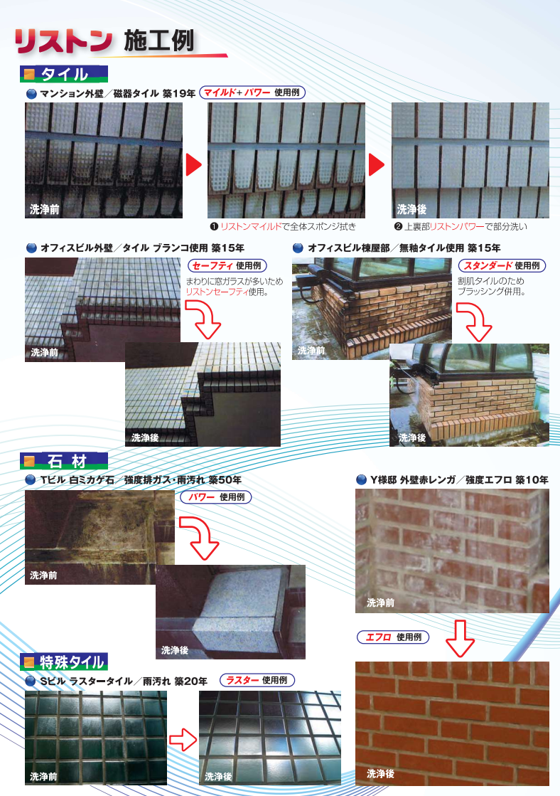 医薬用外毒劇物】重度の汚れに 『リストンパワー』（6kg・20kg l 清掃用品・洗剤・洗浄剤・ワックス・剥離剤各種｜銀のモップ 豊富な品揃え