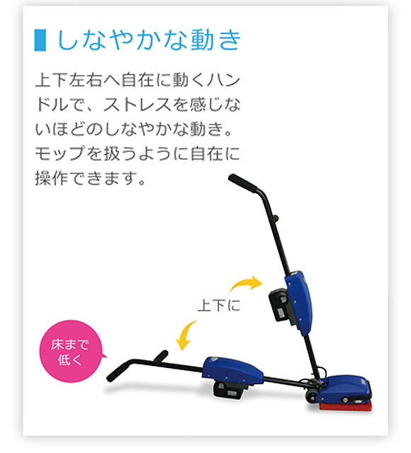 メーカー廃番】スクエア9・四角い隅まで洗えるコードレス小型